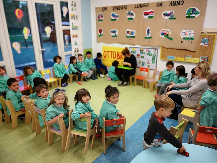 La giornata scolastica
